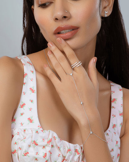 Model